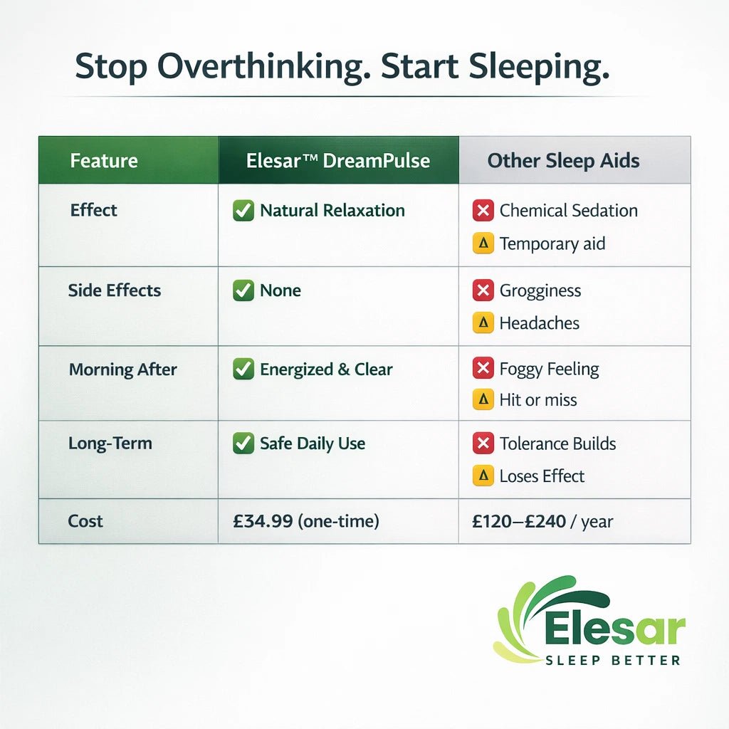 Finally, Turn Off Your "Racing Thoughts" Instantly - Elesar Store